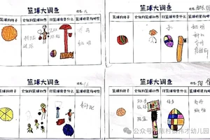 如何为不同年龄段设计适合的篮球训练设施?